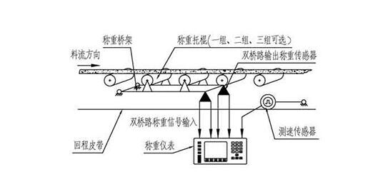 qq截图20220318172144