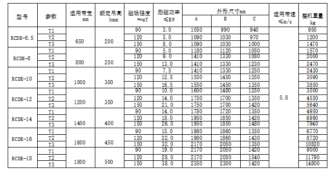 69c3ae86647b5.png