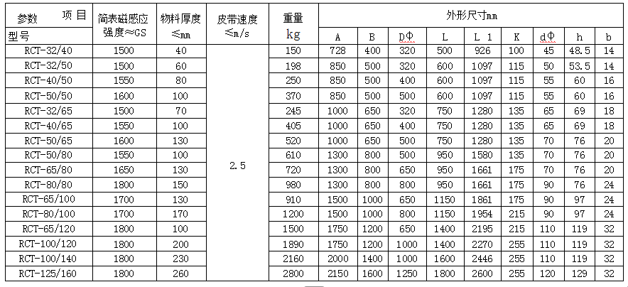 微信图片_2026-03-25_104356_254.png