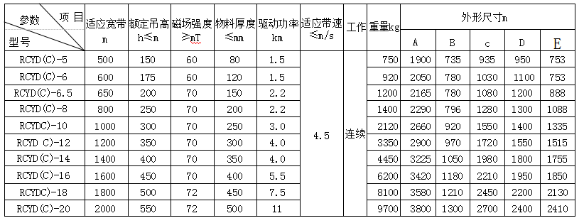 69c3502b58a9e.png 微信图片_2026-03-25_110124_331.png