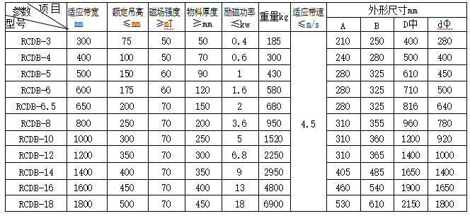 75559734d34a82f48f0451451748067a.png