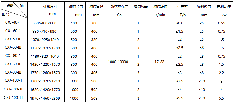 69c3a8a1c99b8.png a3f889258e9014b11c62b428f1ff626f.png